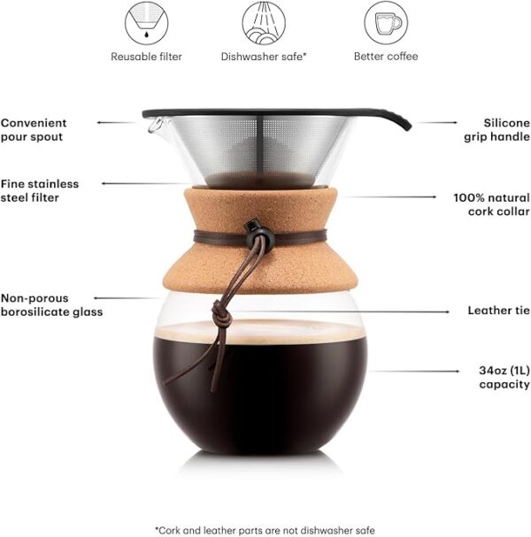 Pour Over Coffee Makers - Image 3