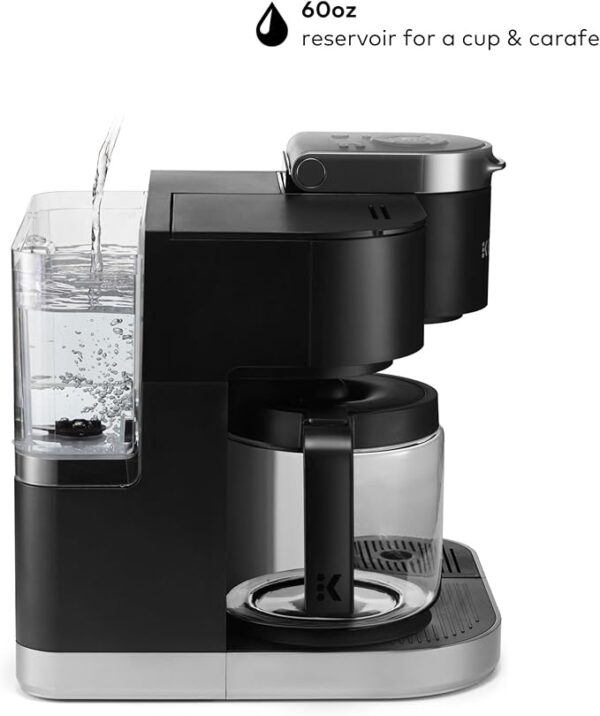 Coffee Machines - Image 2