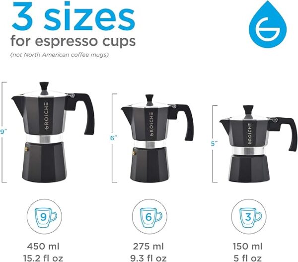 Espresso Maker - Image 3