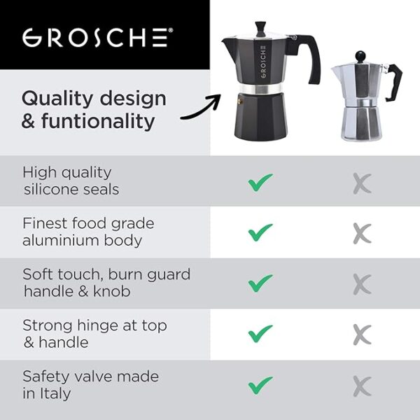 Espresso Maker - Image 4