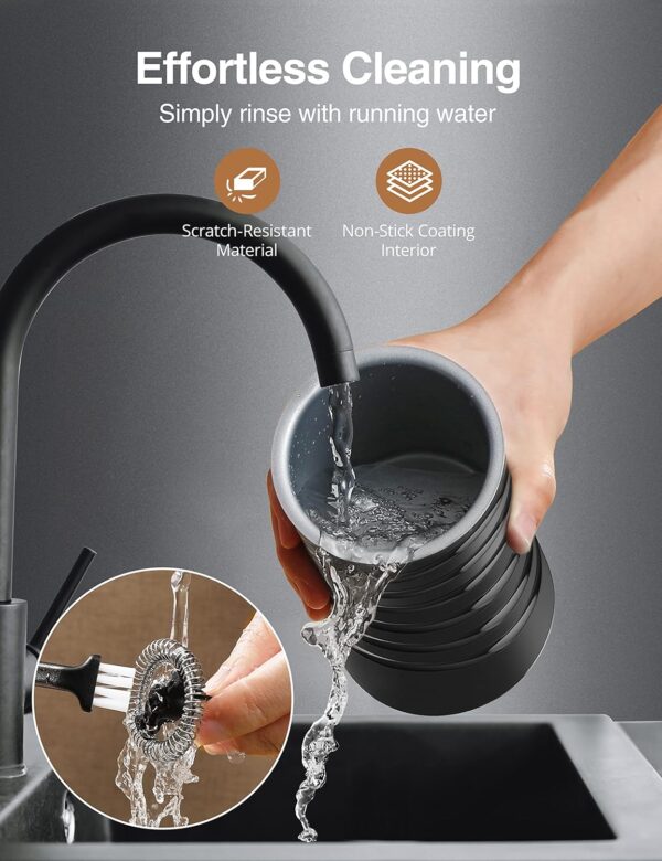 Milk Frothers - Image 2